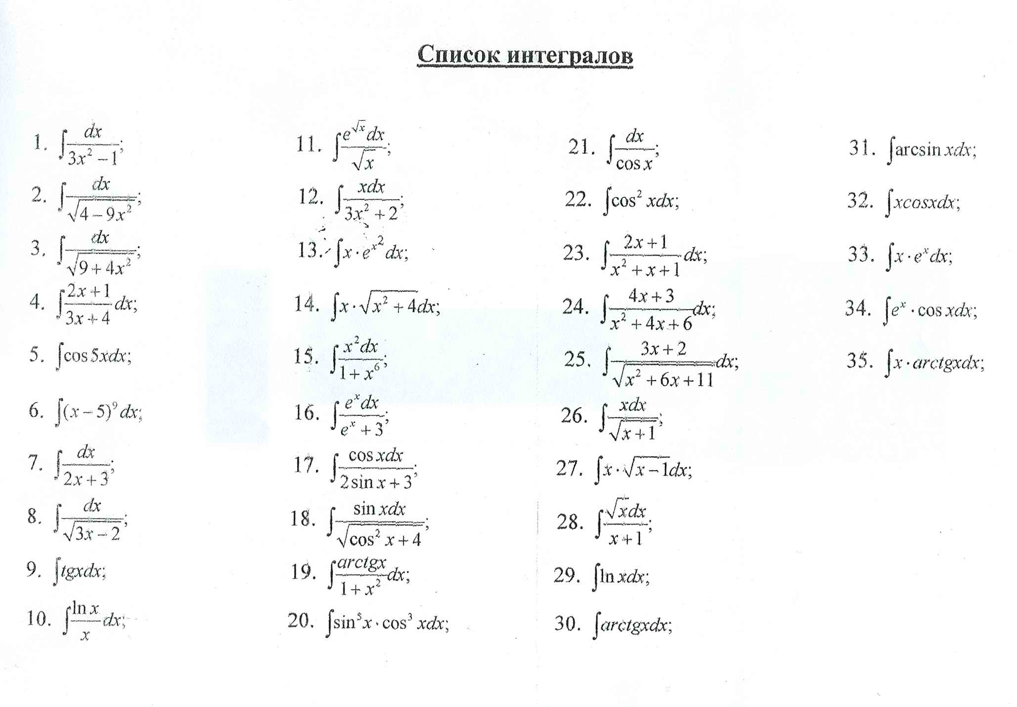 Таблица производных интегралов. 1 Таблица интегралов. Таблица интегралов вышмат. Таблица интегралов xdx. Формулы интегралов функций таблица полная.